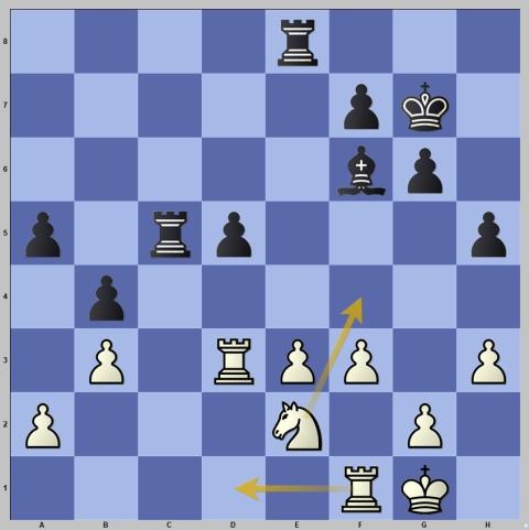 Gukesh resigns in a drawn rook and pawn endgame, drops out of the